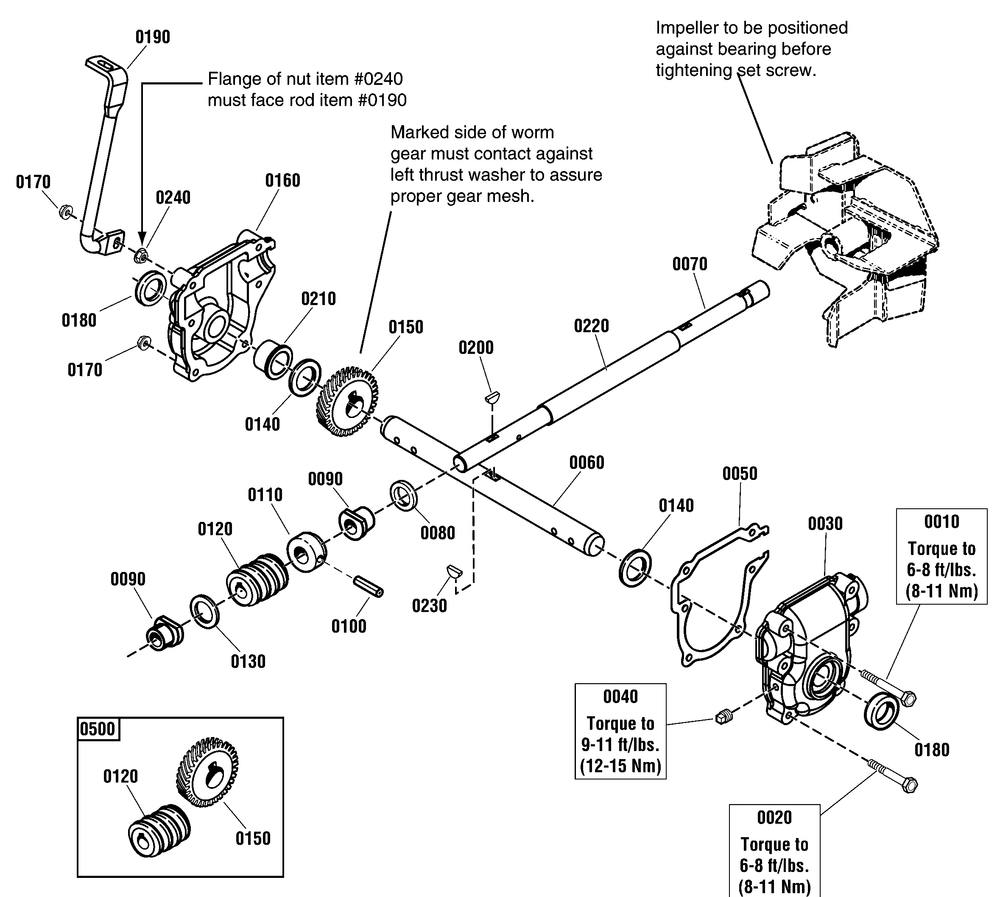 Gear Case Assembly (1755811) Diagram and Parts List for 1696481-00-BH1730SE  Briggs and Stratton Snow Blower